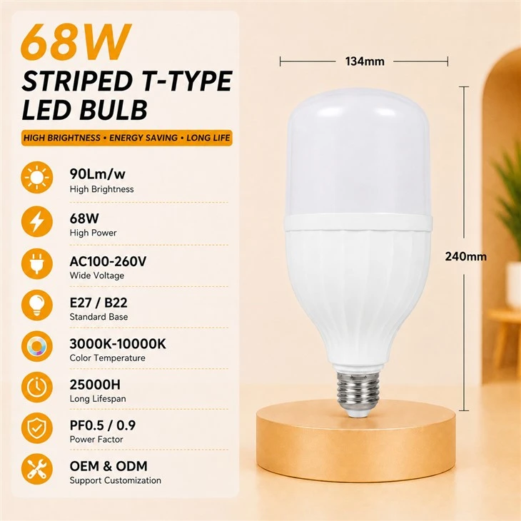 Oblique Grain LED T Shape Bulb suppliers